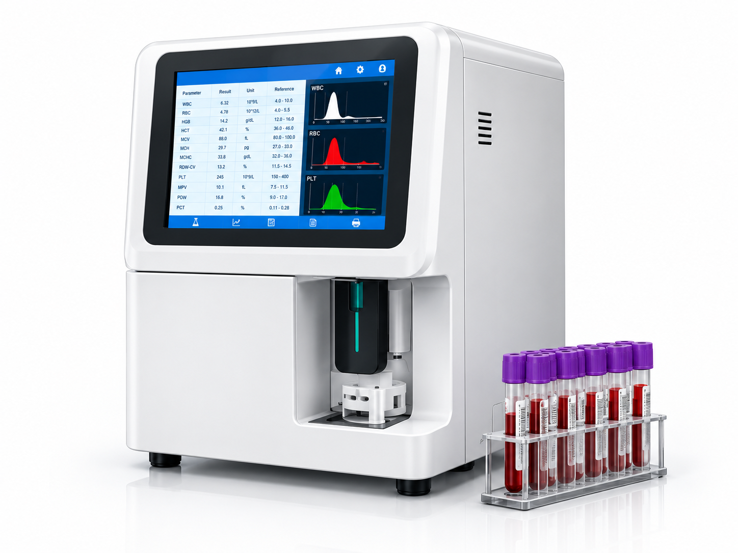Hematology Analyzers