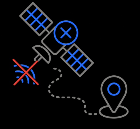 GNSS-Denied Navigation